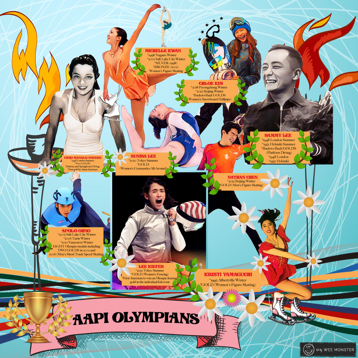 Asian American and Pacific Islander Olympians Poster - Digital File Download