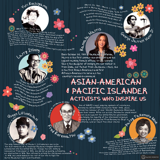 Asian American and Pacific Islander Activists Who Inspire Us Poster - Digital File Download